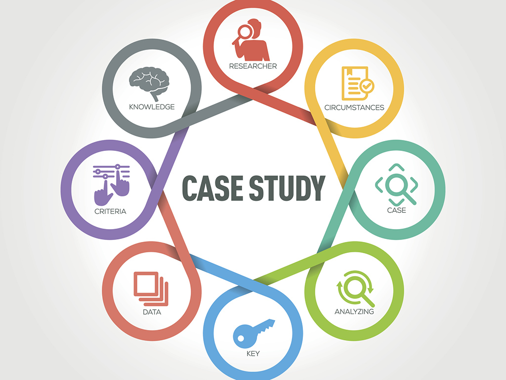 Case Study Report Writing Service 20k